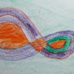 Second Grade Form Drawing Block