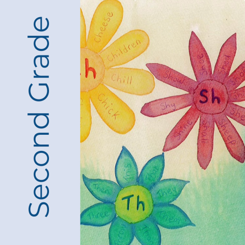 Waldorf Second Grade Curriculum